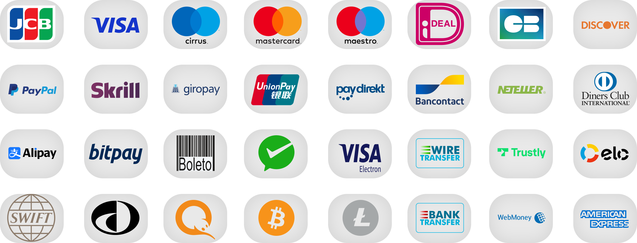 Payment Methods